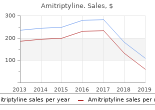 purchase cheap amitriptyline