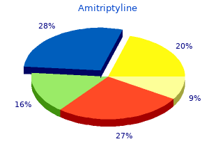 75mg amitriptyline mastercard
