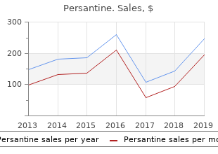 generic 100 mg persantine mastercard