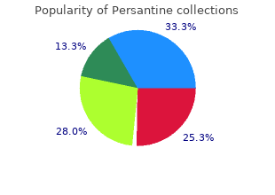 purchase generic persantine