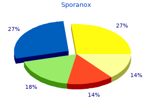 generic sporanox 100mg amex