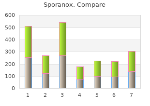 sporanox 100 mg discount