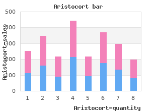 aristocort 4 mg otc