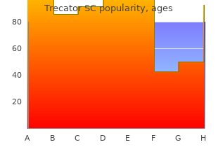 buy 250 mg trecator sc visa
