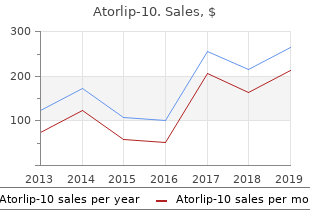 buy atorlip-10 10mg without a prescription