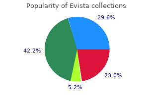 purchase evista 60mg amex