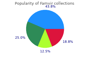 order 250mg famvir with mastercard