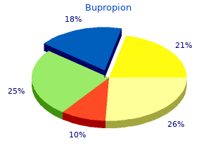 generic 150 mg bupropion mastercard