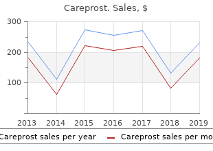 buy generic careprost pills