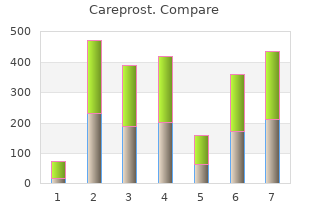 discount careprost 3ml on-line