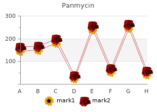 buy cheapest panmycin and panmycin
