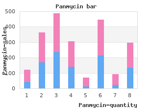 buy panmycin us