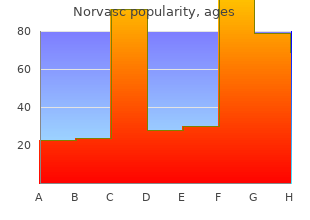 purchase norvasc 5 mg on-line