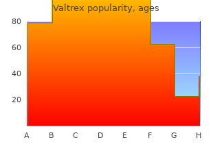 discount valtrex 500 mg mastercard
