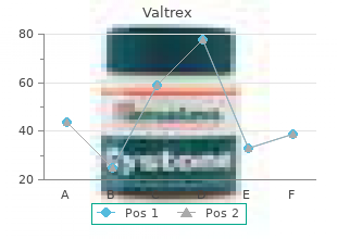 buy 500mg valtrex free shipping