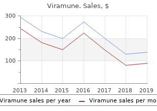 generic 200mg viramune with amex