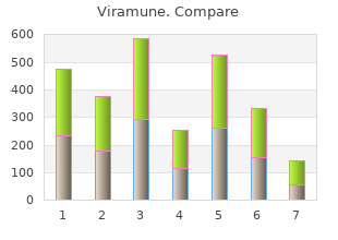 cheap viramune 200mg free shipping