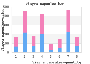 viagra capsules 100mg amex