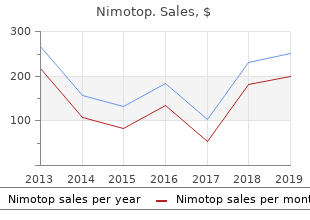 discount nimotop 30 mg free shipping