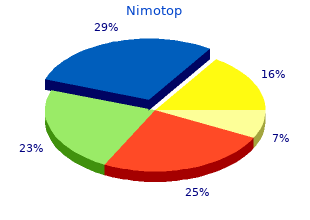order nimotop with a mastercard