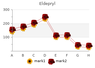 cheap eldepryl 5 mg with visa