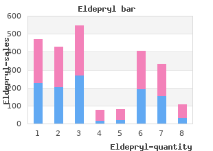 order cheap eldepryl