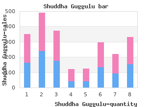 purchase online shuddha guggulu