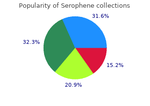 cheap 25 mg serophene with mastercard