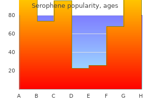 buy serophene cheap