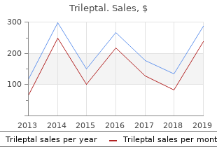 purchase trileptal now