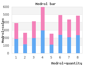 generic medrol 4mg