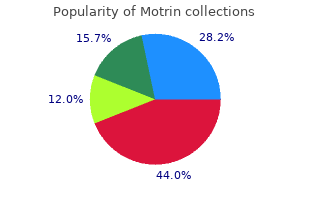 buy 600mg motrin otc