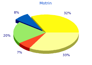 discount motrin 400mg on-line