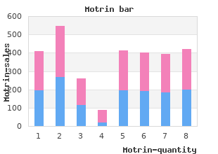 discount motrin generic