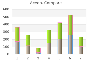 cheap 8 mg aceon fast delivery