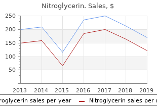 buy nitroglycerin master card