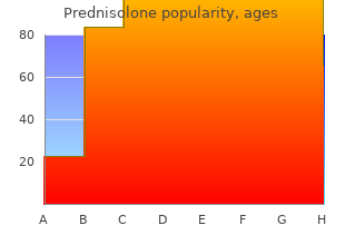 purchase generic prednisolone online