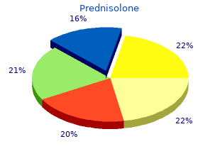 order prednisolone