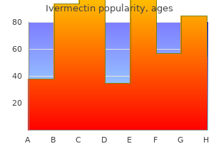 buy ivermectin 3 mg low cost