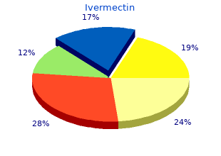purchase discount ivermectin online
