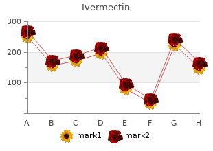 ivermectin 3mg without a prescription