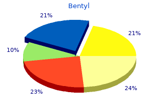 discount bentyl 10 mg otc