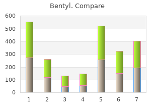 generic 10mg bentyl otc