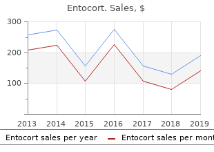 cheap entocort 100 mcg fast delivery