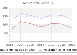 order cheap neurontin line