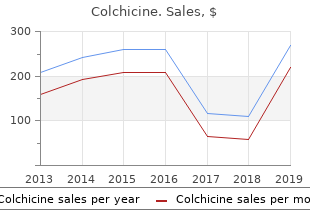 purchase colchicine 0.5 mg without a prescription