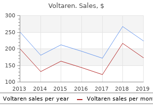 buy cheap voltaren on line