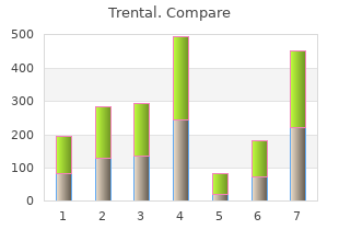 effective trental 400 mg