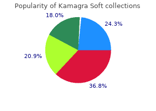 kamagra soft 100mg mastercard