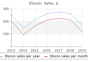cheapest elocon